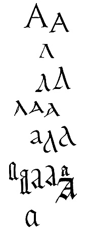 ���������������� ���������