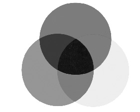������ CMYK