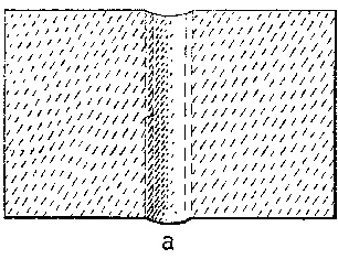 ����������� ������